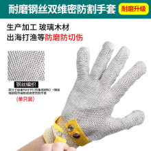 特種勞動防護用品網絡技術服務 筑牢安全防線的新動力